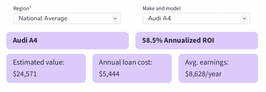 turo-calculator